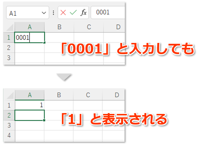 「1」を「0001」と表示する方法③選【Excel】